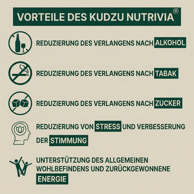 Nutrivia Kudzu Kapseln