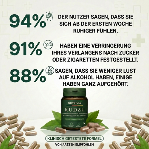 Nutrivia Kudzu Kapseln