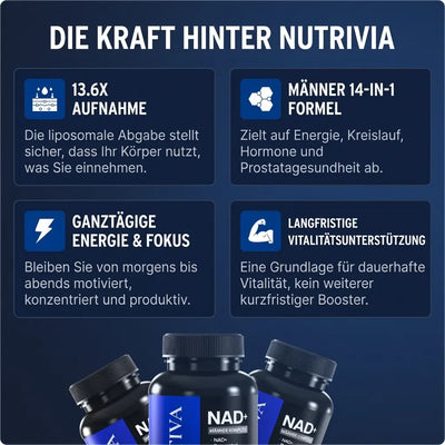 Liposomales NAD+ für Männer