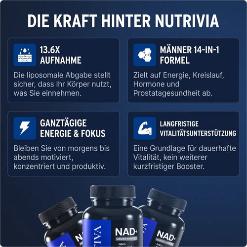 Liposomales NAD+ für Männer