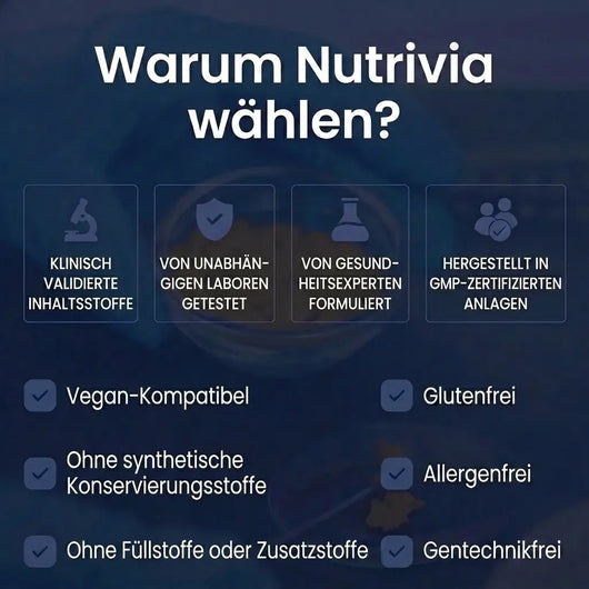 Kurkuma-Kapseln mit 95 % Curcumin